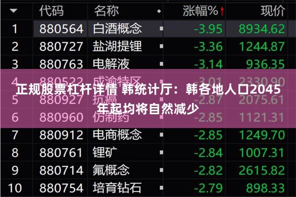 正规股票杠杆详情 韩统计厅:韩各地人口2045年起均将自然减少
