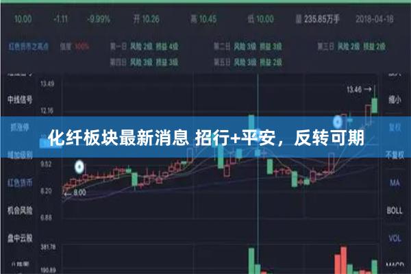 化纤板块最新消息 招行+平安,反转可期