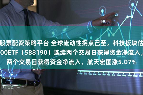 股票配资策略平台 全球流动性拐点已至,科技板块估值压制解除!科创100ETF(588190)连续两个交易日获得资金净流入,航天宏图涨5.07%