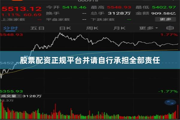 股票配资正规平台并请自行承担全部责任