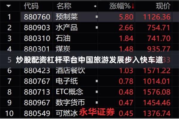 炒股配资杠杆平台中国旅游发展步入快车道