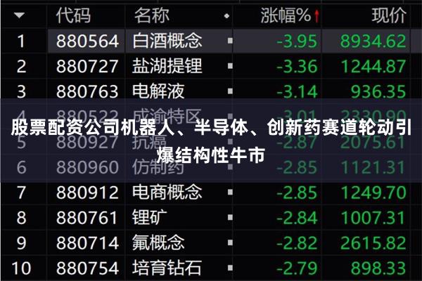 股票配资公司机器人、半导体、创新药赛道轮动引爆结构性牛市